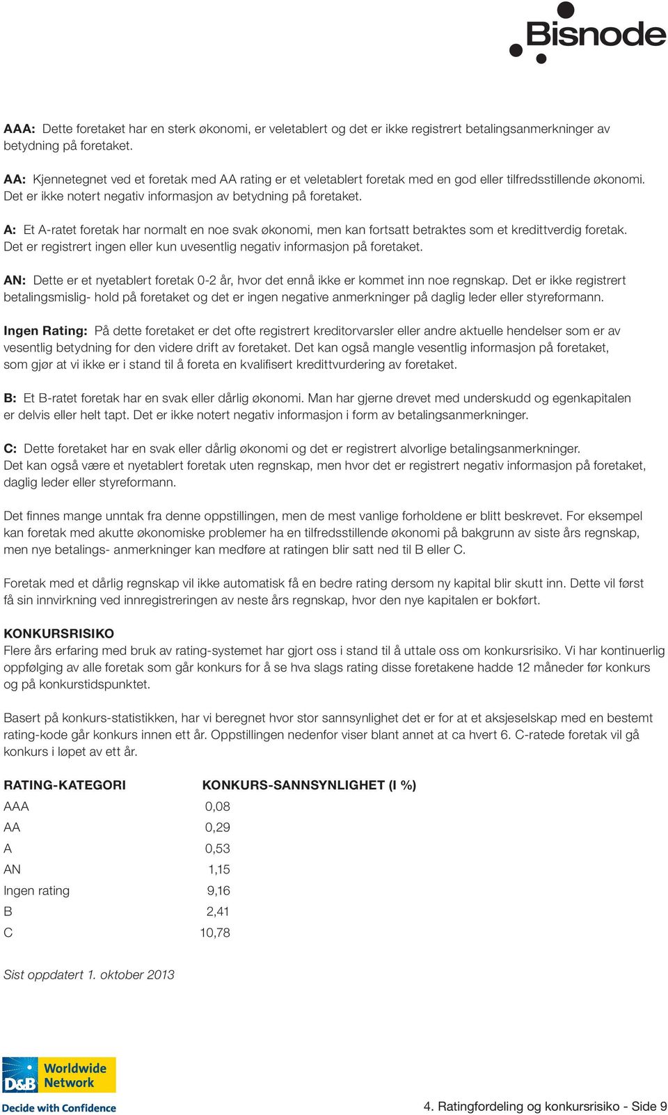 A: Et A-ratet foretak har normalt en noe svak økonomi, men kan fortsatt betraktes som et kredittverdig foretak. Det er registrert ingen eller kun uvesentlig negativ informasjon på foretaket.