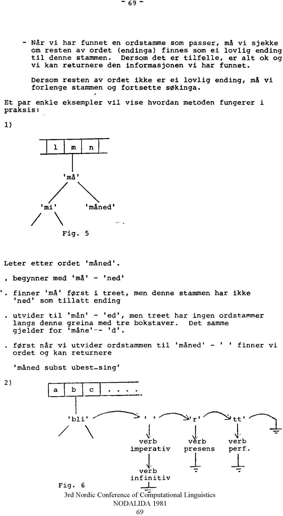 Et par enkle eksempler vil vise hvordan metoden fungerer i p r a k s i s : 1 ) ' m å ' 'mi' / \ Fig. 5 'måned' Leter etter ordet 'måned'., begynner med 'må' - 'ned' '.