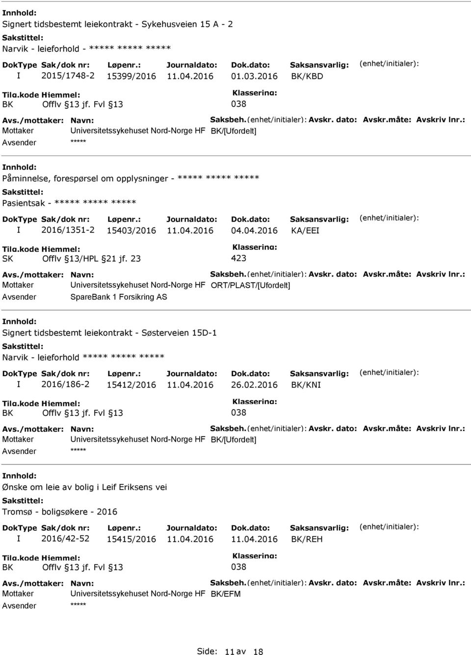 04.2016 KA/EE Mottaker niversitetssykehuset Nord-Norge HF ORT/LAST/[fordelt] SpareBank 1 Forsikring AS nnhold: Signert tidsbestemt leiekontrakt - Søsterveien 15D-1 Narvik - leieforhold ***** *****