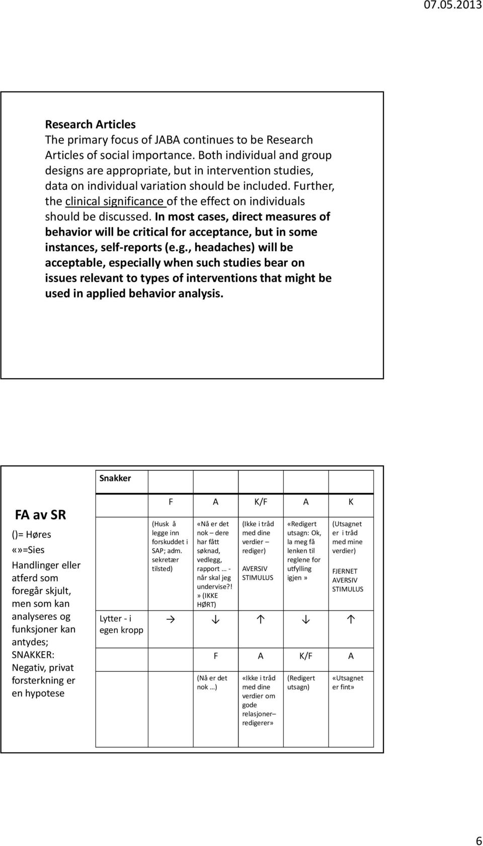 Further, the clinical significance of the effect on individuals should be discussed. In most cases, direct measures of behavior will be critical for acceptance, but in some instances, self-reports (e.