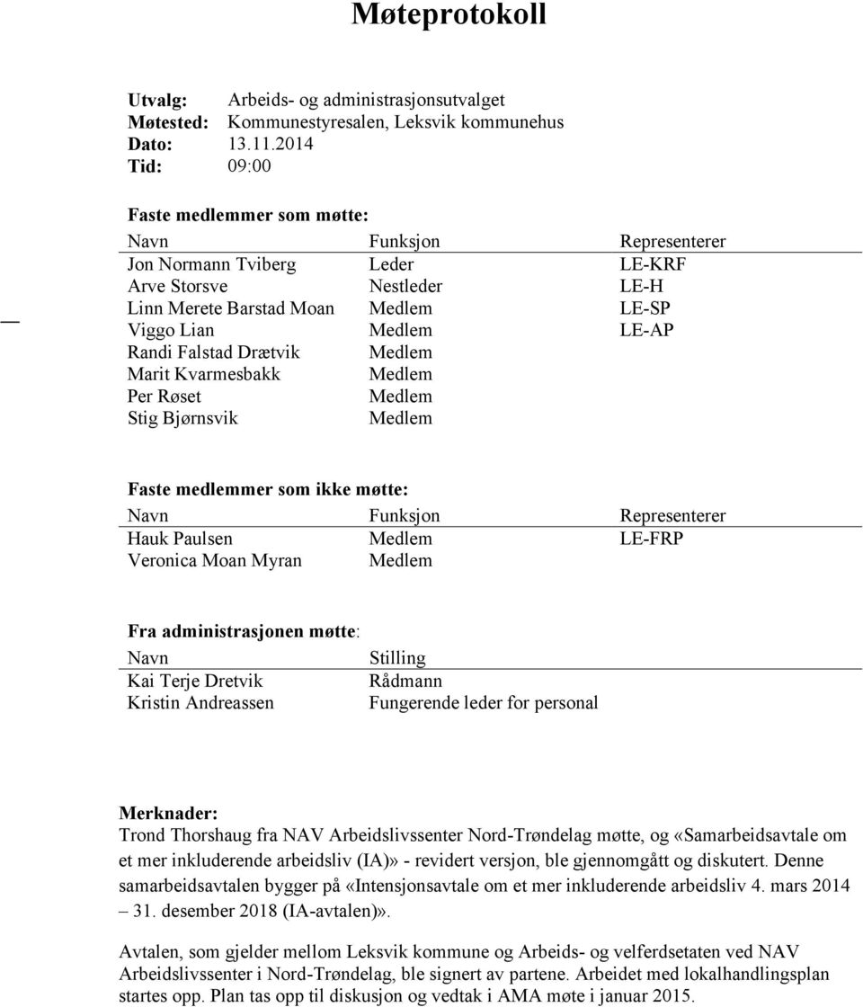 Falstad Drætvik Medlem Marit Kvarmesbakk Medlem Per Røset Medlem Stig Bjørnsvik Medlem Faste medlemmer som ikke møtte: Navn Funksjon Representerer Hauk Paulsen Medlem LE-FRP Veronica Moan Myran