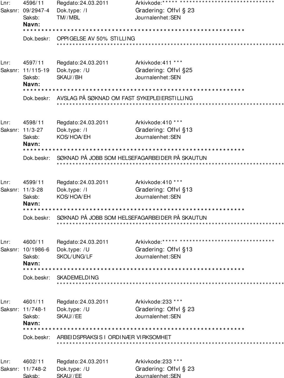 beskr: AVSLAG PÅ SØKNAD OM FAST SYKEPLEIERSTILLING Lnr: 4598/11 Regdato:24.03.2011 Arkivkode:410 *** Saksnr: 11/3-27 Dok.type: /I Gradering: Offvl 13 Dok.