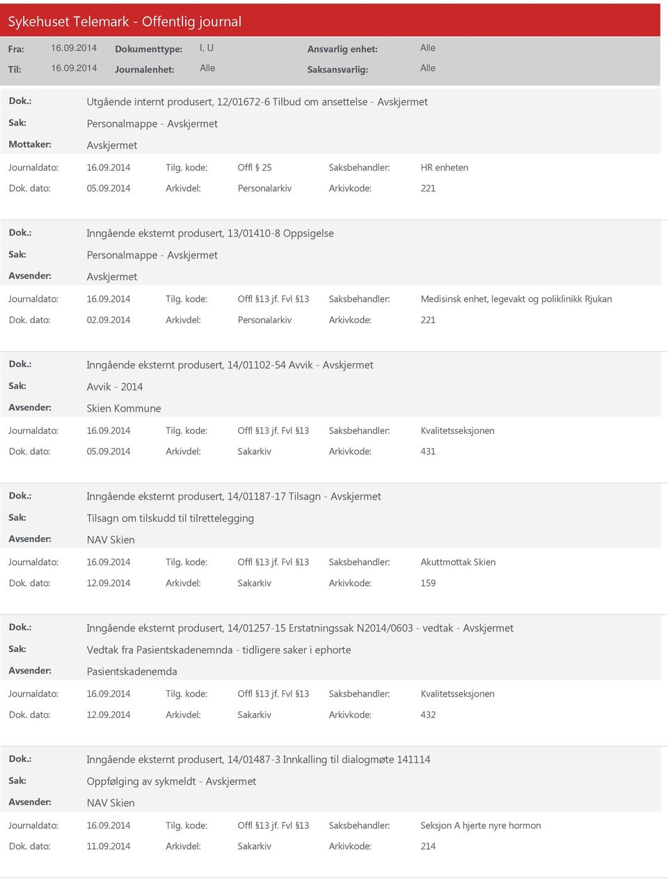 2014 Arkivdel: Personalarkiv Arkivkode: 221 Inngående eksternt produsert, 14/01102-54 Avvik - Avvik - 2014 Skien Kommune Dok. dato: 05.09.