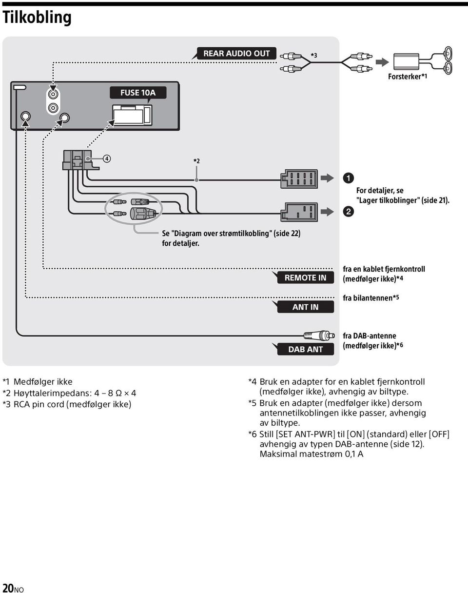 pin cord (medfølger ikke) *4 Bruk en adapter for en kablet fjernkontroll (medfølger ikke), avhengig av biltype.