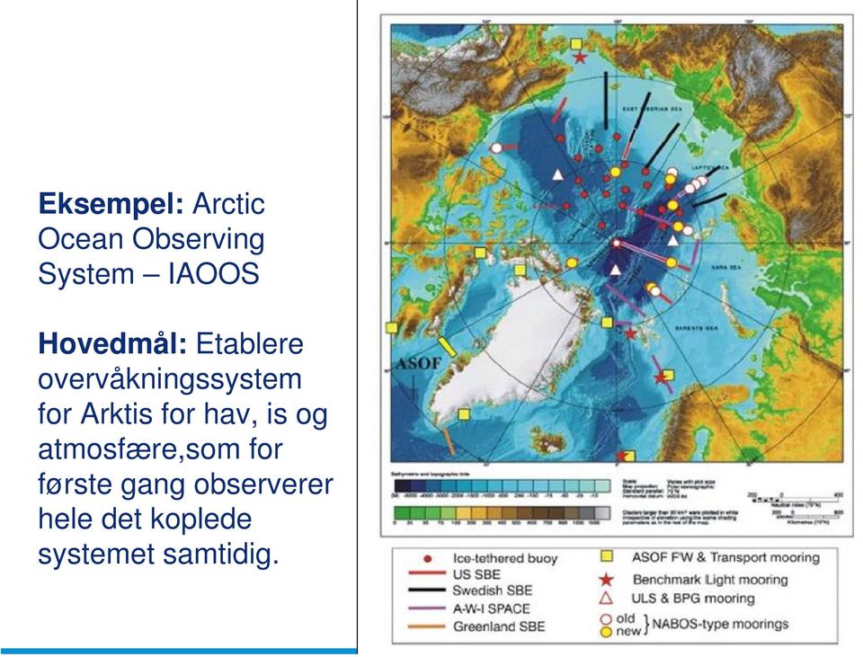 Hovedmål: Etablere overvåkningssystem for Arktis for