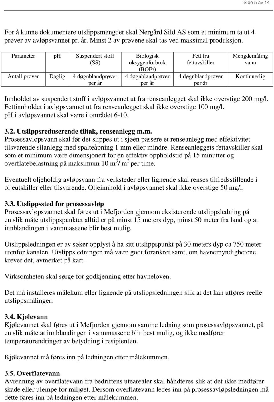 vann Kontinuerlig Innholdet av suspendert stoff i avløpsvannet ut fra renseanlegget skal ikke overstige 200 mg/l. Fettinnholdet i avløpsvannet ut fra renseanlegget skal ikke overstige 100 mg/l.