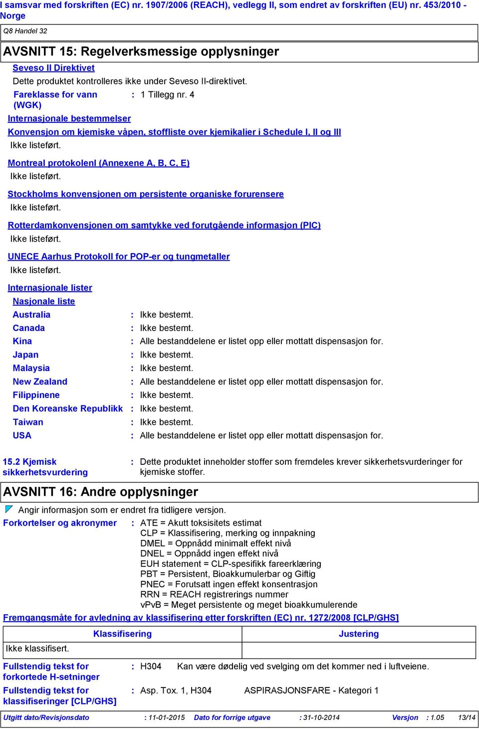 Fareklasse for vann (WGK) Internasjonale bestemmelser Konvensjon om kjemiske våpen, stoffliste over kjemikalier i Schedule I, II og III Ikke listeført.