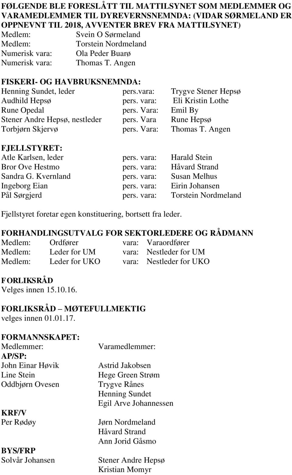 vara: Eli Kristin Lothe Rune Opedal pers. Vara: Emil By Stener Andre Hepsø, nestleder pers. Vara Rune Hepsø Torbjørn Skjervø pers. Vara: Thomas T. Angen FJELLSTYRET: Atle Karlsen, leder pers.