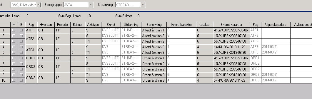 Tips&triks - ORD1,ORD2,ORD3 ATF1,ATF2,ATF3 Karakter IV ikke godkjent/skal ikke brukeselev kommer ikke med på eksportfila til WIS,