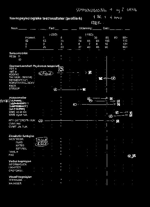 avgjørende info for tiltak: Flytte arena, kikke bak