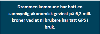 Gevinster Elektroniske medisindispensere Varslings- og sporingsteknologi (GPS) Mobil trygghetsalarm