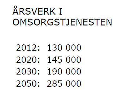 Utfordring 2 tilgjengelig arbeidskraft Kilde: Kristin Løkke, HOD, 2013 Figuren viser behov for helsepersonell om vi beholder dagens omsorgsnivå.