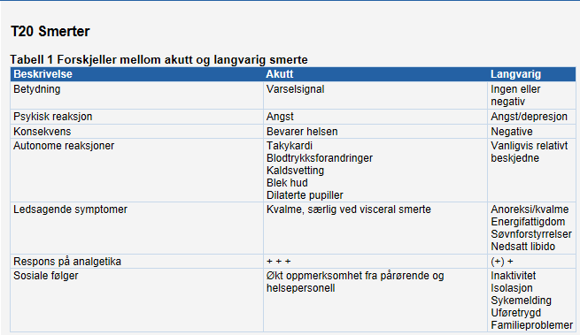 Mening Meningsløs!