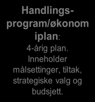 Årsmelding Saksutredning: FAKTA: Etter valget høsten 2015 er det gitt signaler om endringer av Infrastruktur- og Eiendomskomiteen. Dette gjelder både navn på komiteen og ansvars- og arbeidsområde.