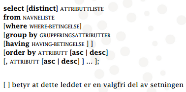 SQLs DQL - DATA QUERY LANGUAGE SELECT-SETNINGENS ENKELTDELER select Angir hvilke attributter som skal vises i svaret (* = alle) distinct Fjerner flerforekomster (duplikater) av svartuplene from Navn