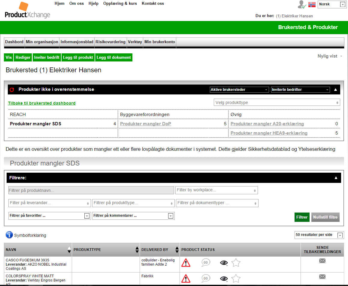 Produkter ikke i overenstemmelse (2) 1. Produkter som mangler sikkerhetsdatablader (SDS) iht. REACH 2.