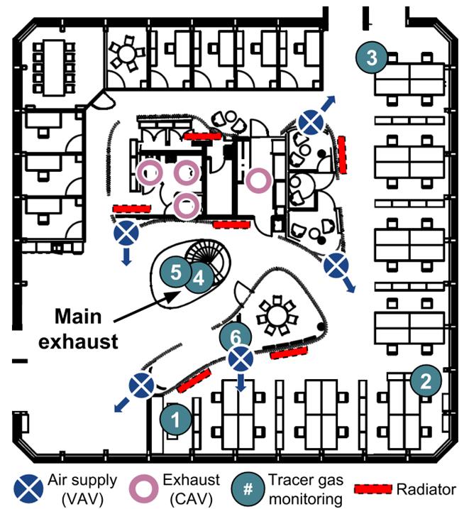 Typisk gulvplan med