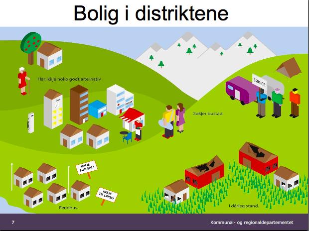 Satsing fra KRD; Økt boligetablering i distriktene Prosjektet varer i 3 år 12 kommuner valgt ut fra hele landet Gildeskål, Herøy og