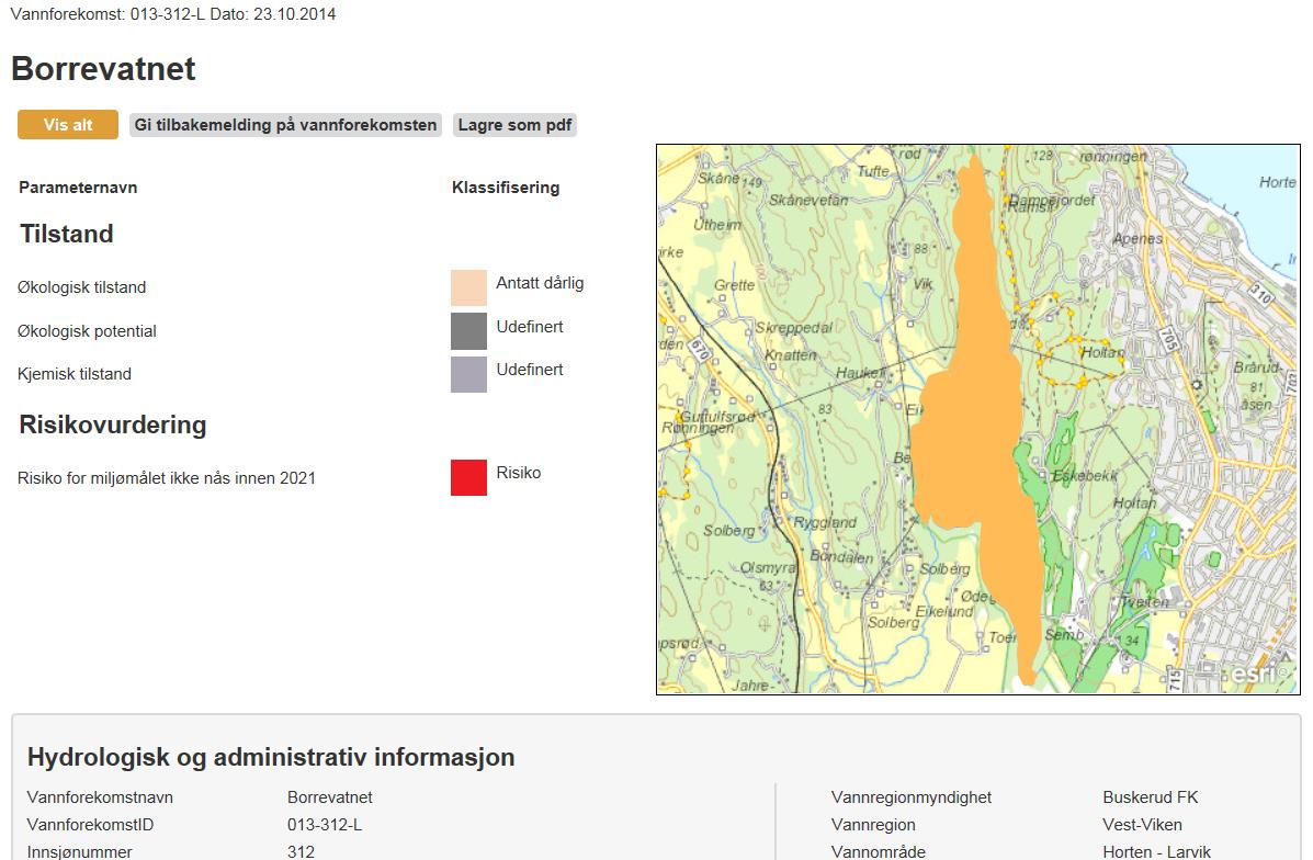 Husk: innholdet i Vann-nett