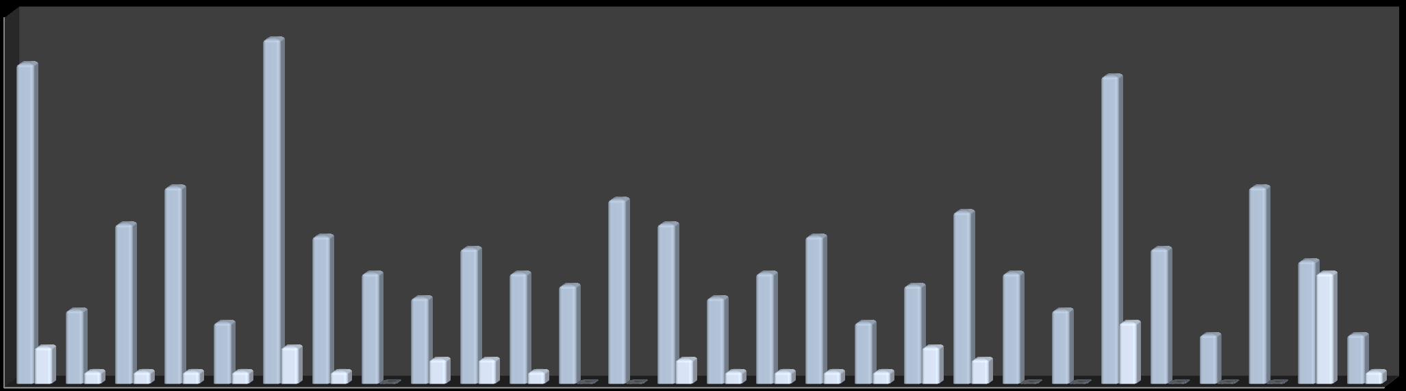 Naturmangfoldloven 1.7.2009-