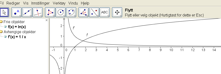 Den naturlige logaritmen med GeoGebra Du har gitt funksjonen f ( x) lnx. Du skal tegne grafen til f. Å tegne grafen til f Skriv ln(x) i Inntastingsfeltet og trykk Enter.