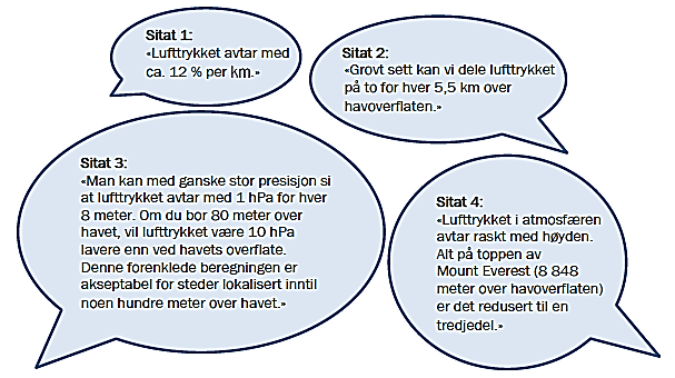 E15 (vår 2016, del 2) Ved havets overflate er lufttrykket ca.