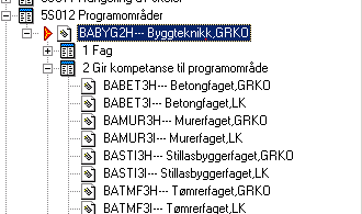 Systemet VIGO legger føringer for hva