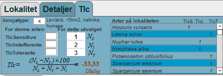Tabell 3. Karplanter som er skåret for TIc-verdier i tilknytning til de tre vannspeilene i Gjølsjøen naturreservat. I=Indifferent, S=Sensitiv og T=Tolerant.