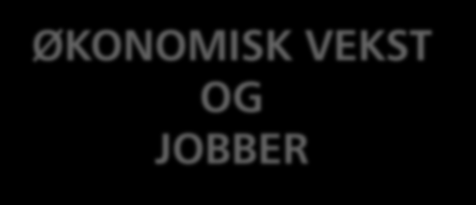 ØKONOMISK