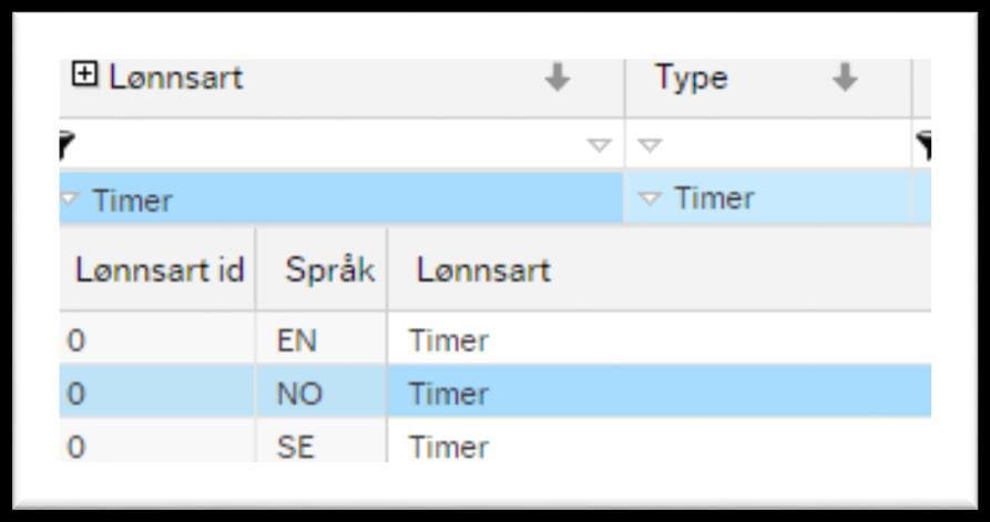 Nyheter i Time Flere språk Norsk Svensk Engelsk