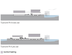 Pir 1 og 2 - Ny bebyggelse har sin helhet bygg hvor 1 etg er