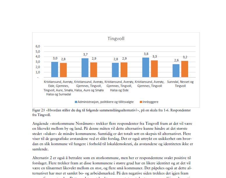 Tingvoll har utredet 5 ulike alternativer.