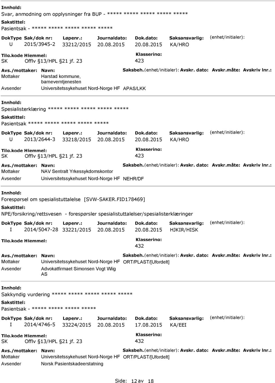 33218/2015 Avs./mottaker: Navn: Saksbeh. Avskr. dato: Avskr.måte: Avskriv lnr.