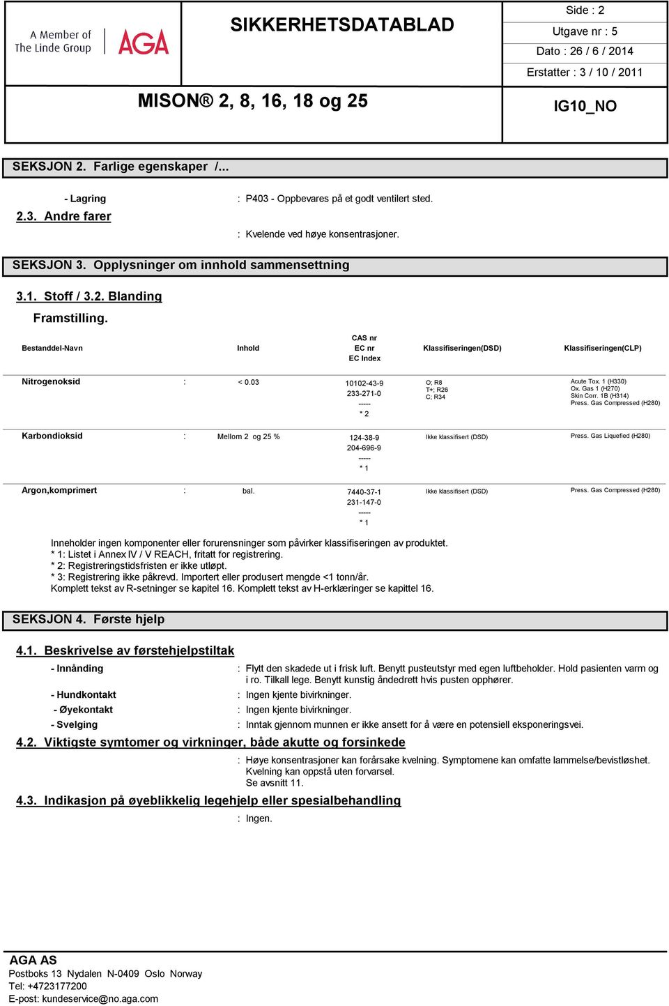 03 10102-43-9 O; R8 Acute Tox. 1 (H330) T+; R26 Ox. Gas 1 (H270) 233-271-0 C; R34 Skin Corr. 1B (H314) ----- Press.