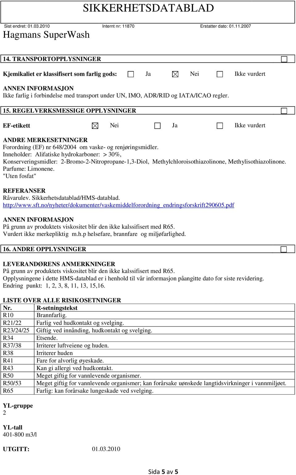 Inneholder: Alifatiske hydrokarboner: > 30%, Konserveringsmidler: 2-Bromo-2-Nitropropane-1,3-Diol, Methylchloroisothiazolinone, Methylisothiazolinone. Parfume: Limonene.