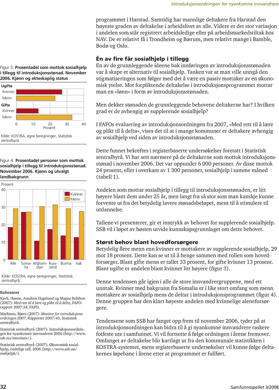 Figur 3. adel som mottok sosialhjelp i tillegg til introduksjonsstønad. November 2006. Kjønn og ekteskaplig status Ugifte Gifte 0 10 20 30 40 Kilde: KOSTRA, egne beregninger, Statistisk Figur 4.
