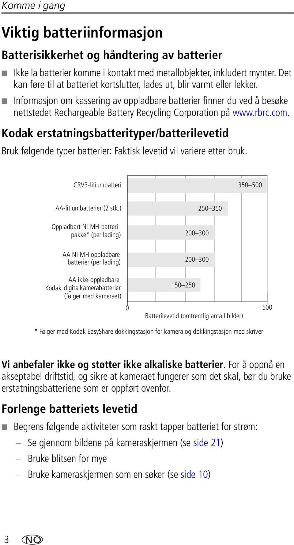 Informasjon om kassering av oppladbare batterier finner du ved å besøke nettstedet Rechargeable Battery Recycling Corporation på www.rbrc.com.