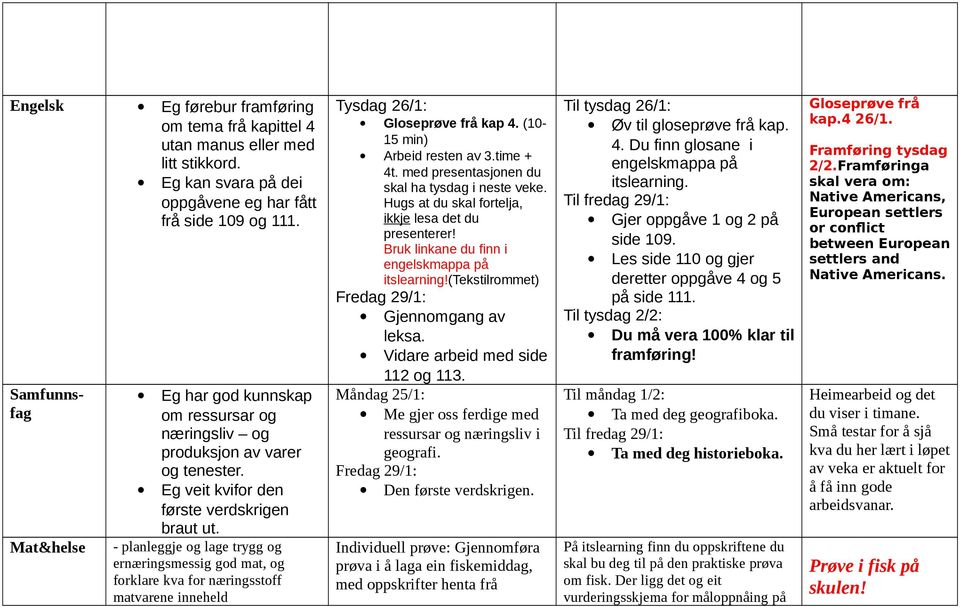 - planleggje og lage trygg og ernæringsmessig god mat, og forklare kva for næringsstoff matvarene inneheld Tysdag 6/: Gloseprøve frå kap 4. (0-5 min) Arbeid resten av 3.time + 4t.