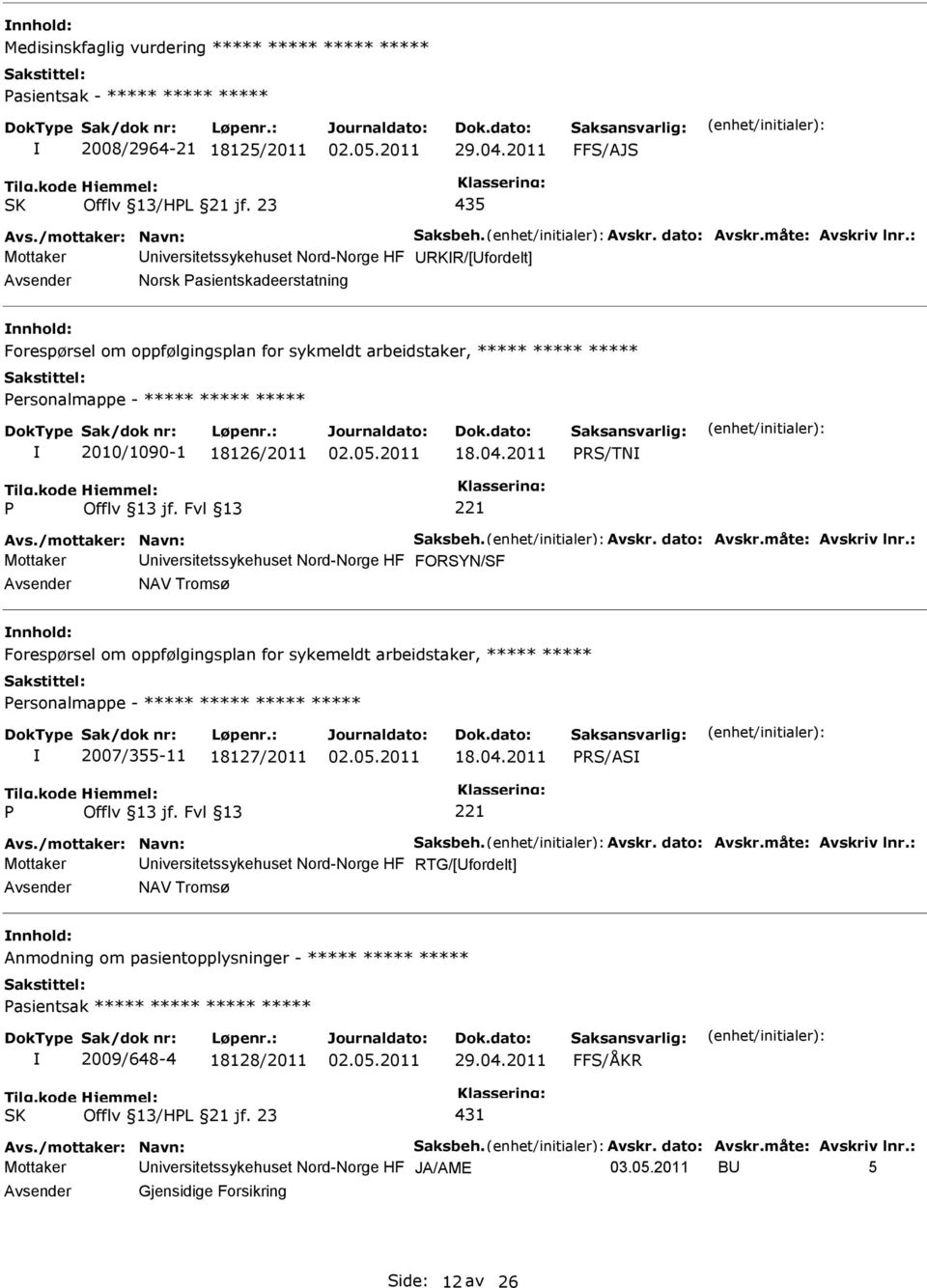 2011 PRS/TN P 221 Mottaker niversitetssykehuset Nord-Norge HF FORSYN/SF NAV Tromsø Forespørsel om oppfølgingsplan for sykemeldt arbeidstaker, ***** ***** Personalmappe - ***** ***** ***** *****