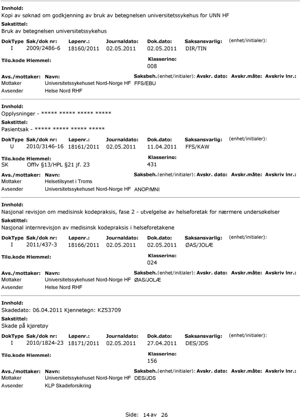 2011 FFS/KAW 431 Mottaker Helsetilsynet i Troms niversitetssykehuset Nord-Norge HF ANOP/MN Nasjonal revisjon om medisinsk kodepraksis, fase 2 - utvelgelse av helseforetak for nærmere undersøkelser