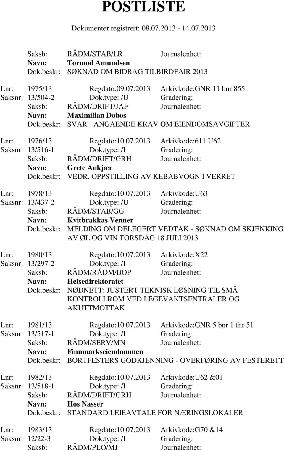 2013 Arkivkode:611 U62 Saksnr: 13/516-1 Dok.type: /I Gradering: Saksb: RÅDM/DRIFT/GRH Journalenhet: Navn: Grete Ankjær Dok.beskr: VEDR. OPPSTILLING AV KEBABVOGN I VERRET Lnr: 1978/13 Regdato:10.07.