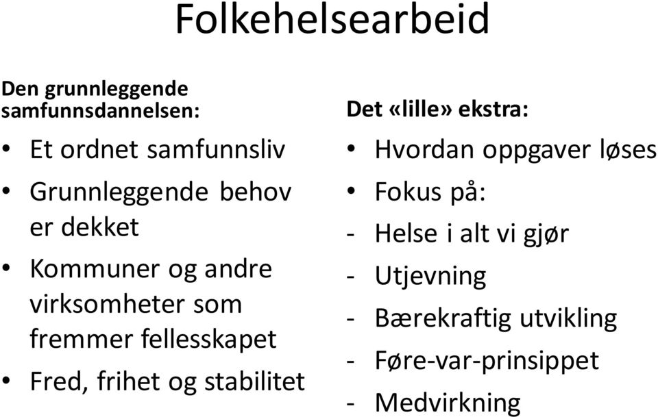 fellesskapet Fred, frihet og stabilitet Det «lille» ekstra: Hvordan oppgaver løses