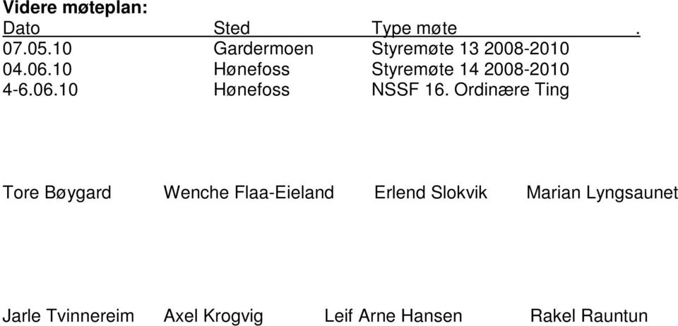 10 Hønefoss Styremøte 14 2008-2010 4-6.06.10 Hønefoss NSSF 16.