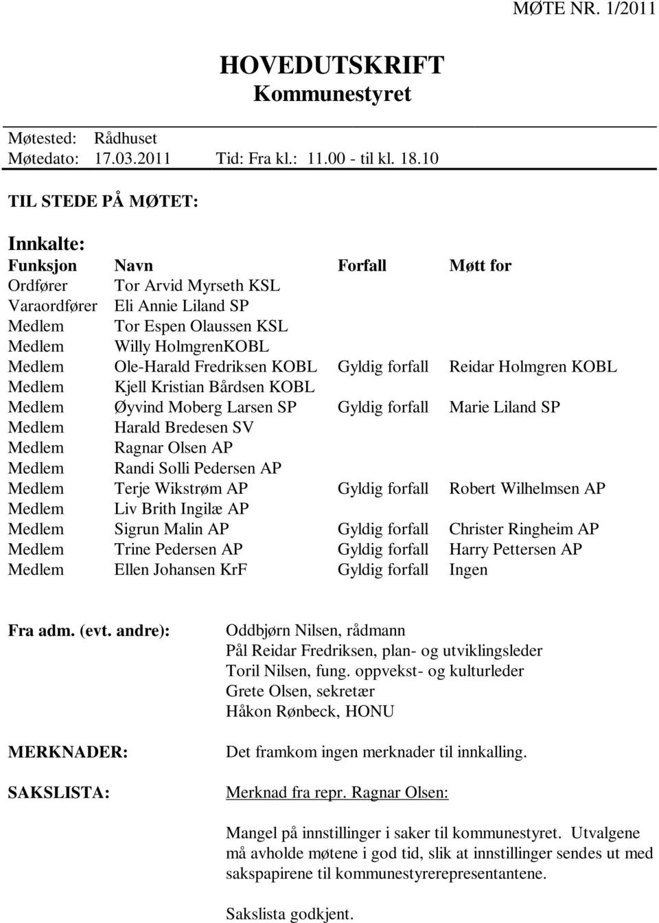 Ole-Harald Fredriksen KOBL Gyldig forfall Reidar Holmgren KOBL Medlem Kjell Kristian Bårdsen KOBL Medlem Øyvind Moberg Larsen SP Gyldig forfall Marie Liland SP Medlem Harald Bredesen SV Medlem Ragnar