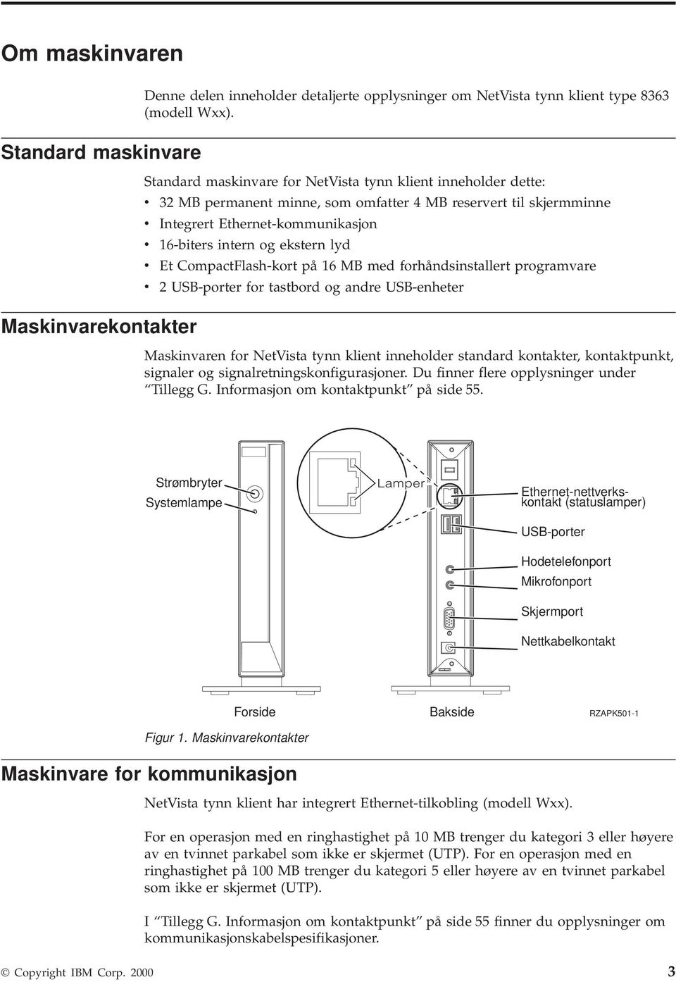 CompactFlash-kort på 16 MB med forhåndsinstallert programare 2 USB-porter for tastbord og andre USB-enheter Maskinaren for NetVista tynn klient inneholder standard kontakter, kontaktpunkt, signaler