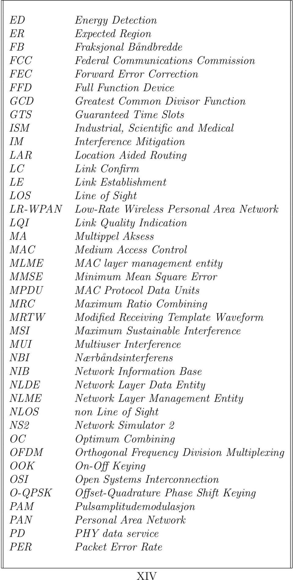 Personal Area Network LQI Link Quality Indication MA Multippel Aksess MAC Medium Access Control MLME MAC layer management entity MMSE Minimum Mean Square Error MPDU MAC Protocol Data Units MRC