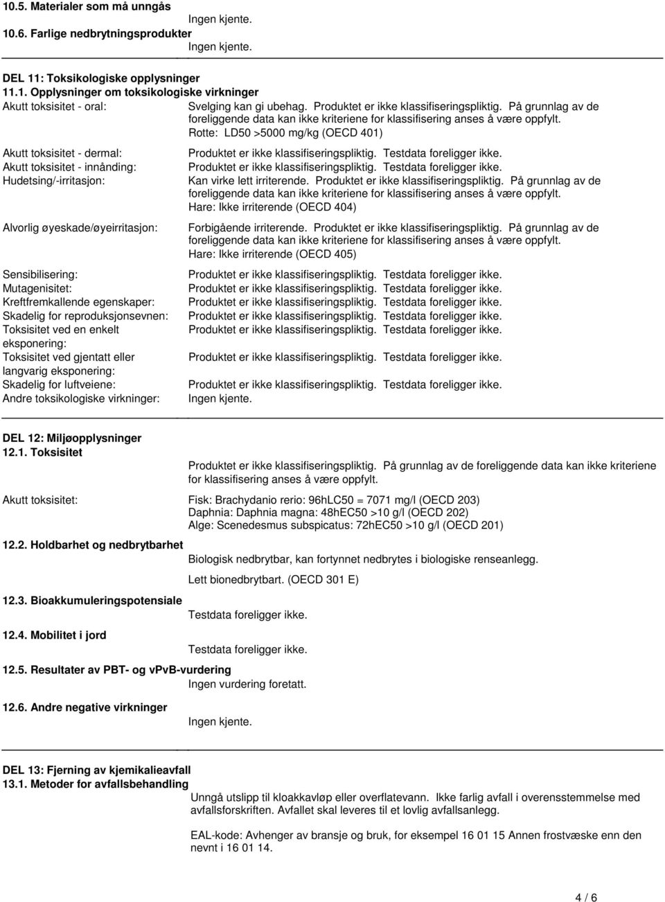 Akutt toksisitet - dermal: Akutt toksisitet - innånding: Hudetsing/-irritasjon: Alvorlig øyeskade/øyeirritasjon: Sensibilisering: Mutagenisitet: Kreftfremkallende egenskaper: Skadelig for