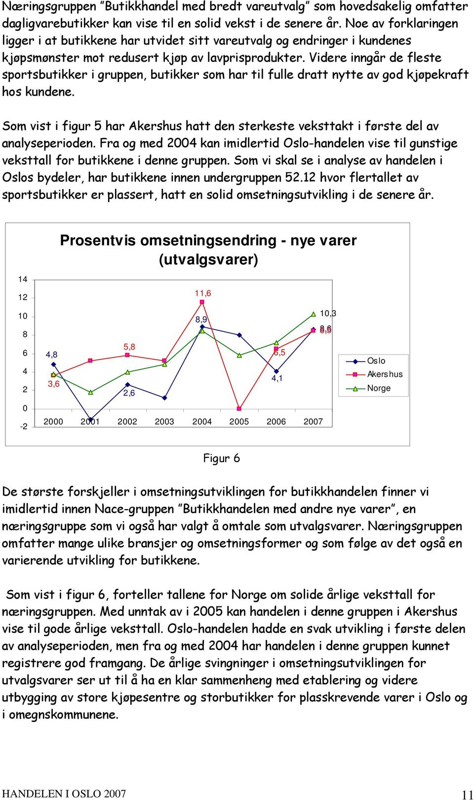 Videre inngår de fleste sportsbutikker i gruppen, butikker som har til fulle dratt nytte av god kjøpekraft hos kundene.