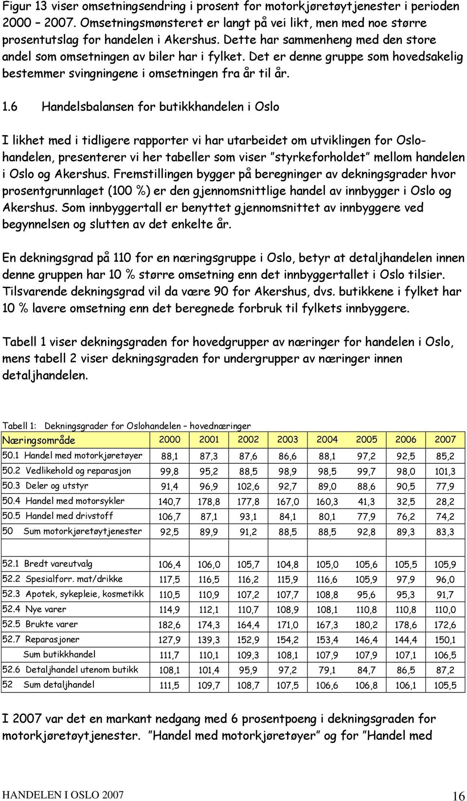 6 Handelsbalansen for butikkhandelen i I likhet med i tidligere rapporter vi har utarbeidet om utviklingen for handelen, presenterer vi her tabeller som viser styrkeforholdet mellom handelen i og