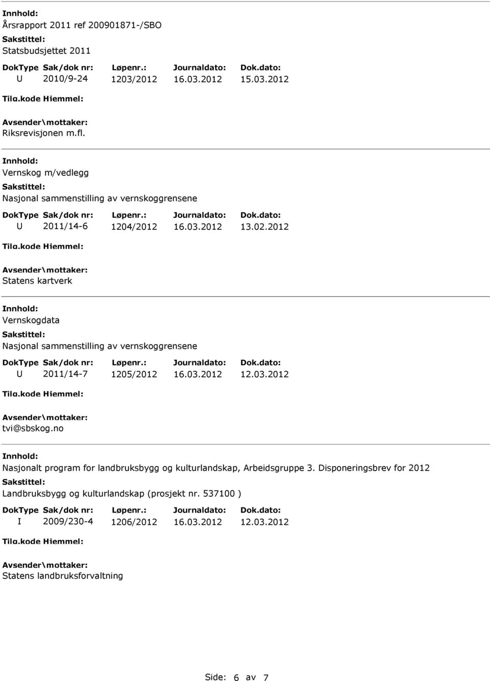 2012 Statens kartverk Vernskogdata Nasjonal sammenstilling av vernskoggrensene 2011/14-7 1205/2012 tvi@sbskog.